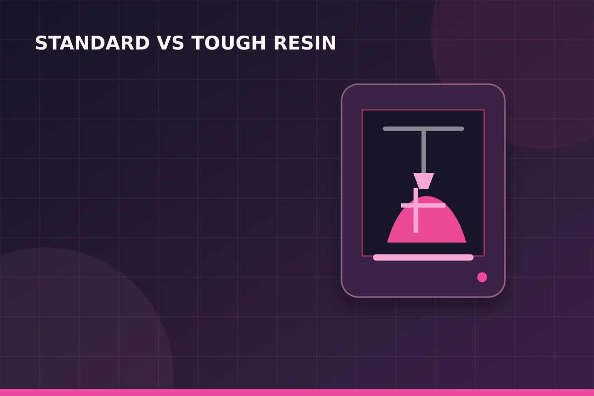 Standard versus Tough Resin checklist