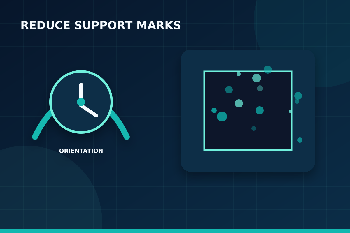 Support touchpoint size diagnostic